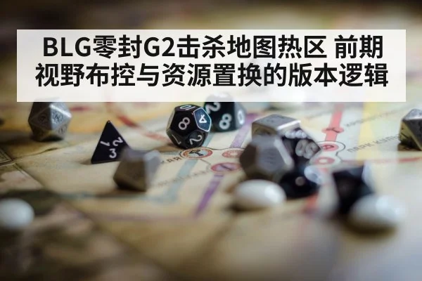 gaming strategy map